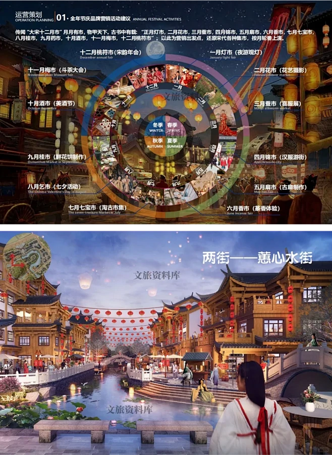 仙侠七夕文旅小镇 #文旅策划 #文旅 #文旅小镇 #文旅特色小镇 #七夕 #仙侠 #文旅项目策划#文旅景区策划规划设计 #概念策划 #项目策划-花瓣网