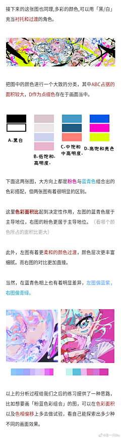 我有清酒赠君行采集到大大思路分析