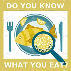 塑料污染，微塑料问题。食物中的微塑料。生态的海报。用微塑料片将炸鱼放在黄色背景的盘子上。带文本的矢量