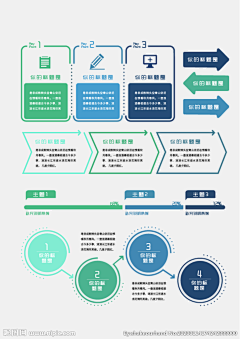 ᴢи采集到数据化结构