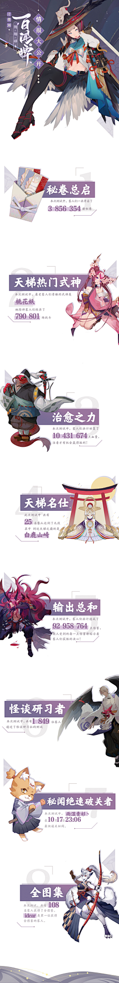 ＴＩＴＡ采集到图形