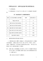 公司年终奖管理制度