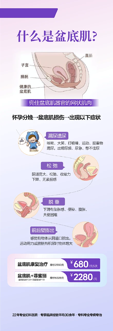 遗尿 漏尿 尿失禁 盆底肌-花瓣网