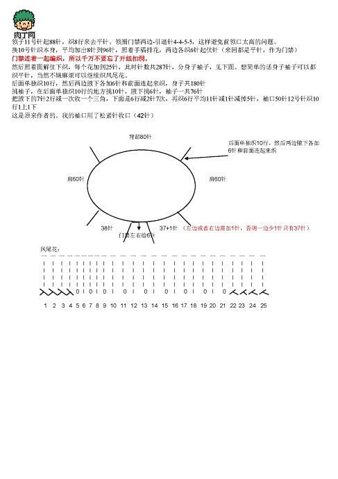 怎样织儿童毛衣花样 好看的儿童毛衣编织图...