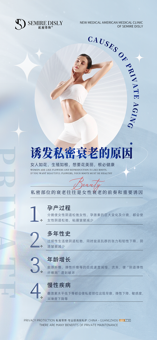 私密衰老海报