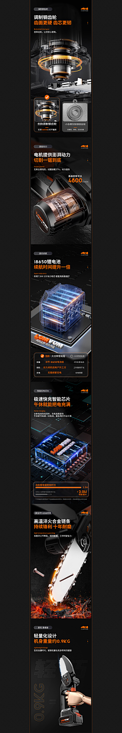 宅家小铺采集到参考-详情页 电商机械类