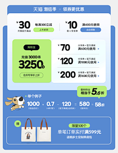 Dora-me采集到电商