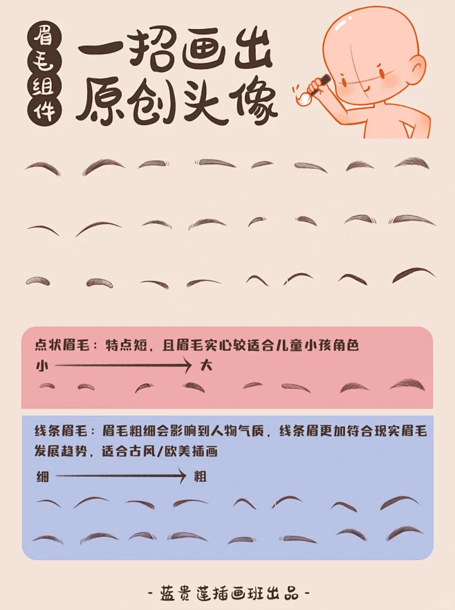插画教程丨一招画出原创头像(送彩蛋)