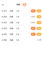 #Jshowy# #餐饮# #UI# #app# #收银#
