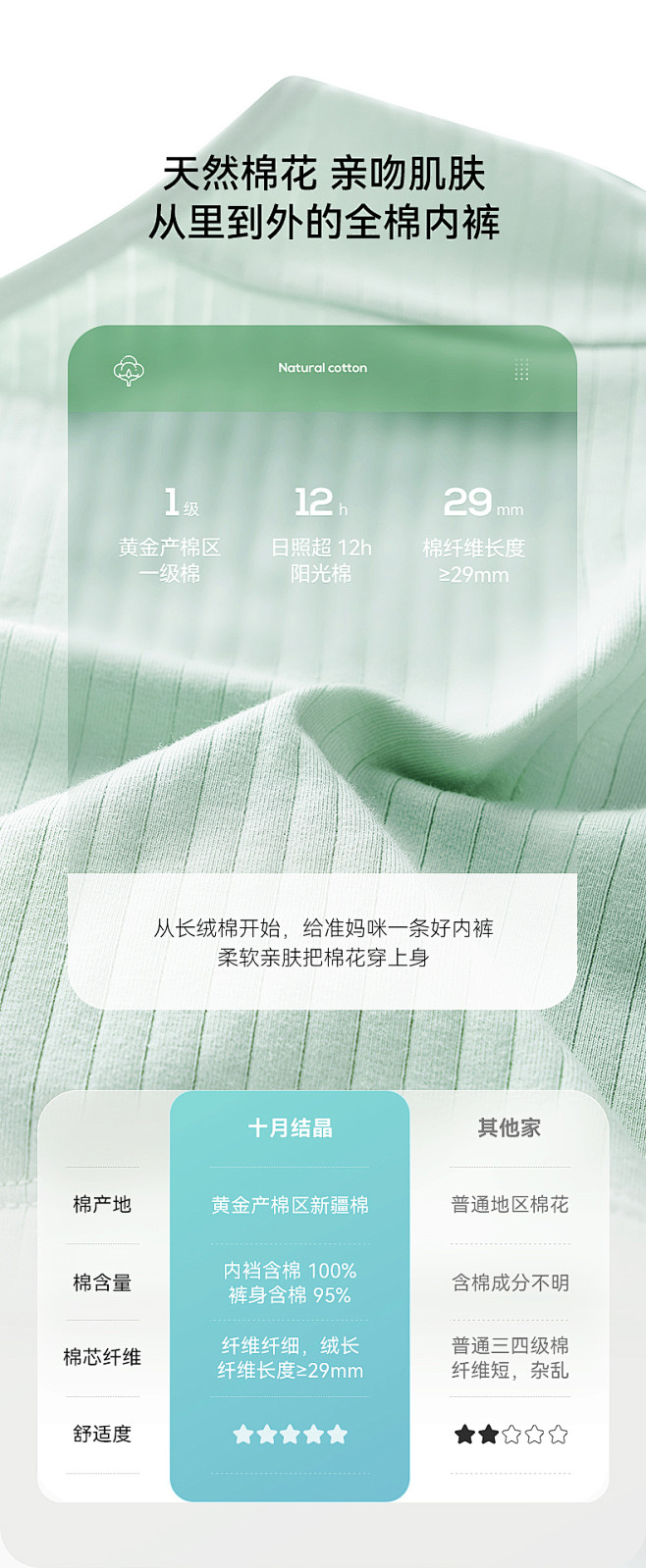 十月结晶孕妇内裤纯棉女怀孕期早期中期晚期...