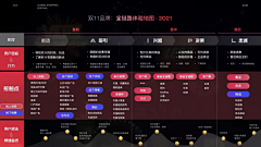Web3D之家采集到方法论