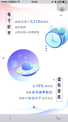 有俗采集到APP- 活动页