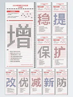 10个关键字看2024政府工作任务海报