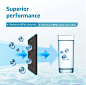 Amazon.com: Samsung DA29-00020B Refrigerator Water Filter Replacement by Waterdrop, Compatible with Samsung DA29-00020B, DA29-00020B-1, Haf-Cin/Exp, 46-9101, RF4267HARS, 3 Filters: Home Improvement