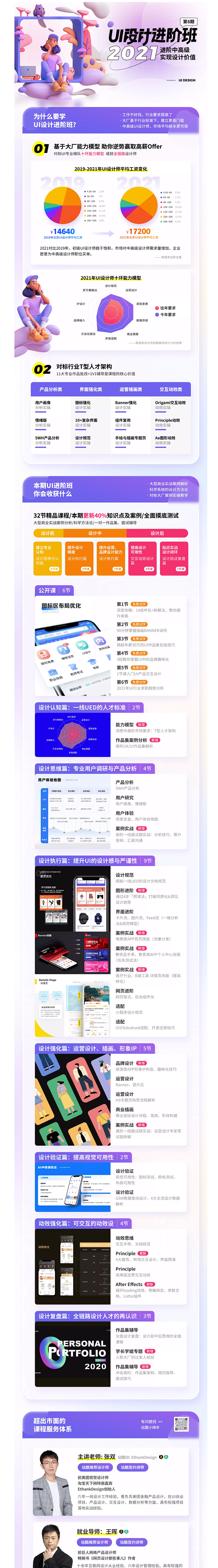 UI设计进阶班(今晚正式开课) - 学习...
