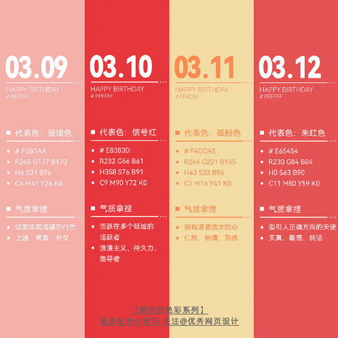 听说不少知名设计师、艺术家都出生于 3 ...