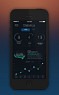 LucidDreaming App - by Michał Sambora | #ui