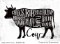 Poster beef cutting scheme lettering chuck, brisket, shank, rib, plate, flank, sirloin, shortloin, rump, round, shank in vintage style drawing on dirty paper background