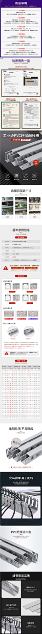 PVC线槽工业电气控制柜配电箱走线明装开口布线槽25x25 40305060-tmall.com天猫