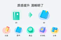 爱了：作业帮App 13.0 | 全新体验设计升级 : 国内用户规模最大的K12在线教育平台，如何做体验升级？