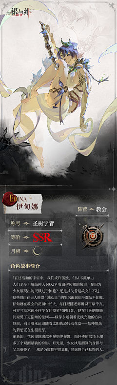 转转哒采集到人体