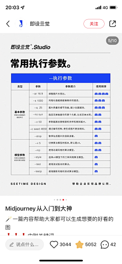 上官铁柱LA采集到AIGC