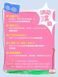 花果山的小猴紫采集到答疑科普