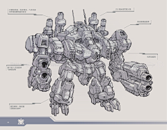 进击的艺术生采集到机械/兵器/机甲/工业设计