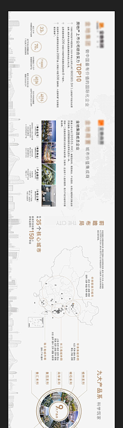 Ava1991采集到地产