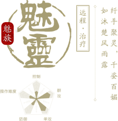 wind—風采集到属性-仙侠