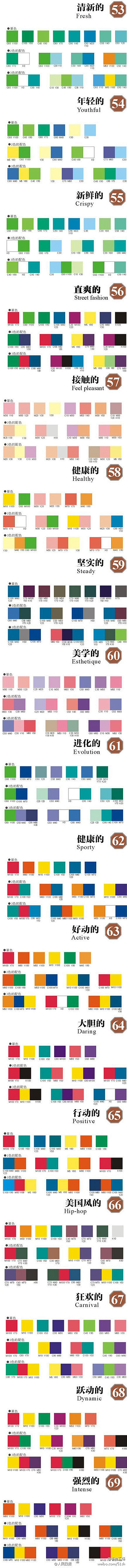 九幅图指导你如何配色才好看、耐看、高大上...