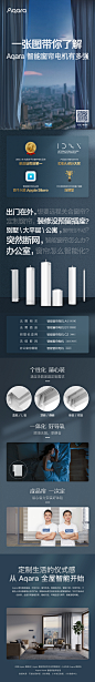 @Aqara智慧生活 的个人主页 - 微博