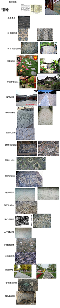 北城凉筑c采集到古文化