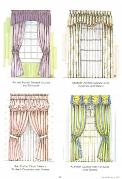 一套不可多得的国外窗帘款式手绘 2913045