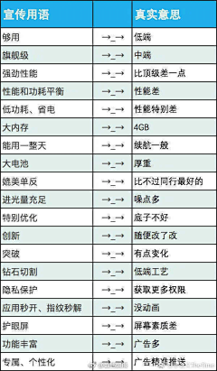 妖精V雪风采集到222