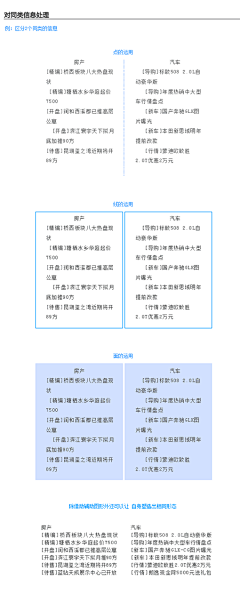 Blake0192采集到设计师必备往网站