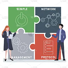 SNMP—简单网络管理协议的首字母缩写