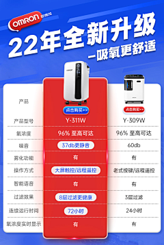 每天存点图采集到详情-对比