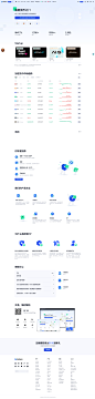 购买/出售比特币、以太币 | 加密货币交易所 | Gate.io