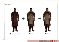 黑人雪糕采集到《中国历代甲胄》