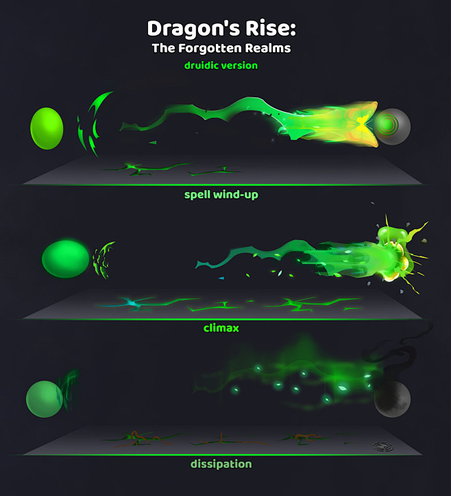 Dragon's Rise: The Forgotten Realms. Challenge concepts-花瓣网