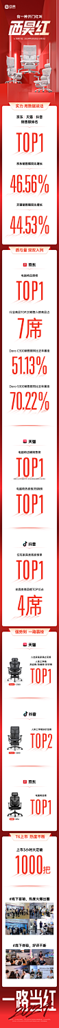 005zHfZWgy1hqe8fxqx92j30q5cn1kjm.jpg (NaN undefined,941*16381)
