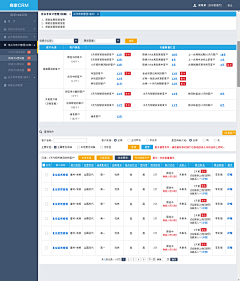 不蘸酱的土豆采集到工作内容