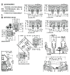 小铭的画板采集到人体工程