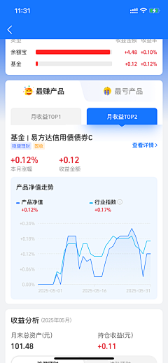 DISIGNEER_L采集到GUI-财经