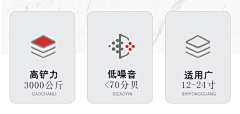 北倾城zo采集到设计参考—详情页(1)