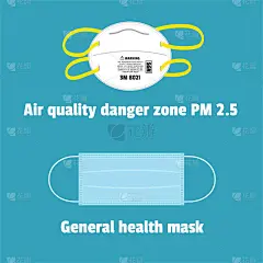 空气质量危险区防护口罩