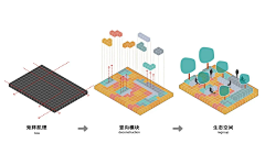 玲珑幻梦采集到文本——概念