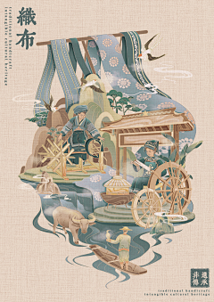 茶虾采集到国风/线描