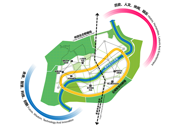 获 “江西信丰高铁新城概念规划暨城市设计...